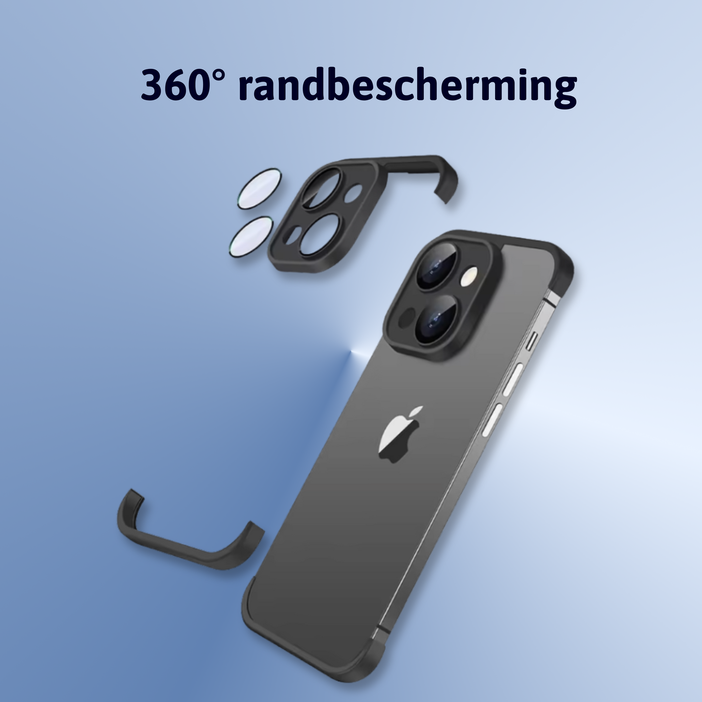 360° randbescherming