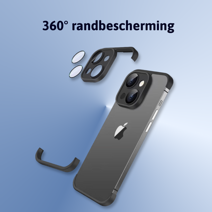 360° randbescherming
