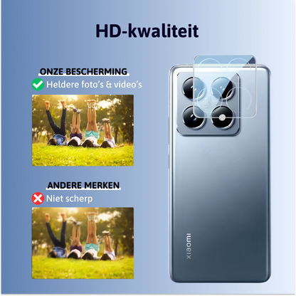 Camerabescherming Xiaomi (2-delige set)