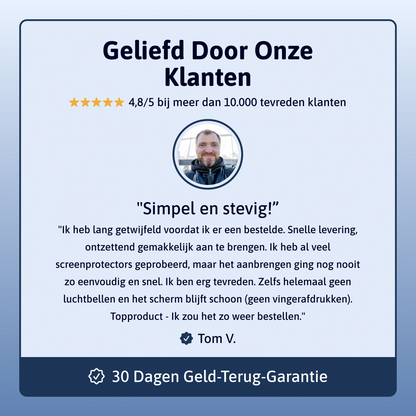 Stof- en Bubbelvrije Screen Protector - iPhone