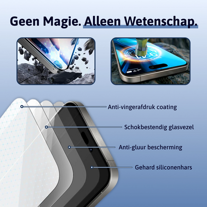 Stof- en Bubbelvrije Screen Protector - iPhone