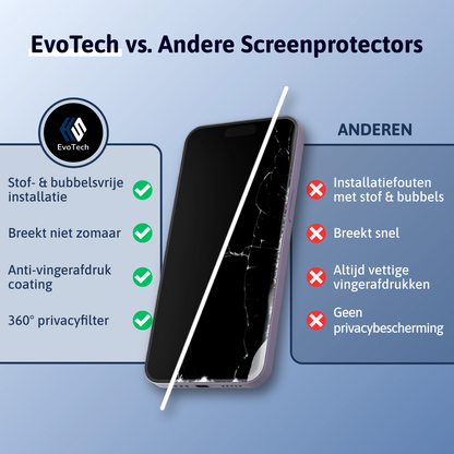 Stof- en Bubbelvrije Screen Protector - iPhone